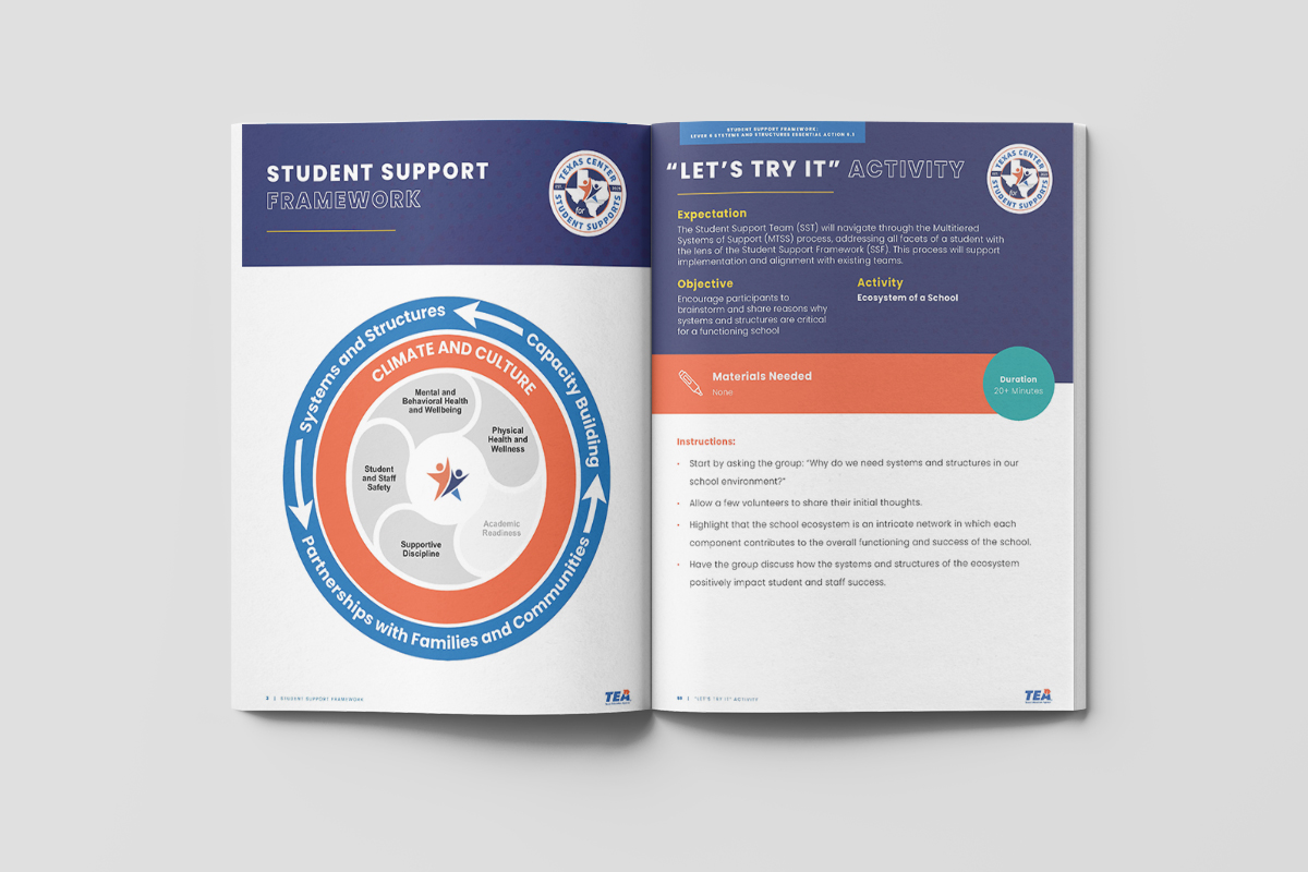 TCSS Student Support Framework training materials