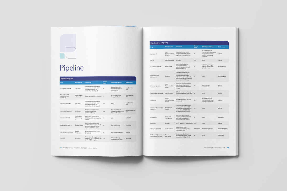 Prime Therapeutics report